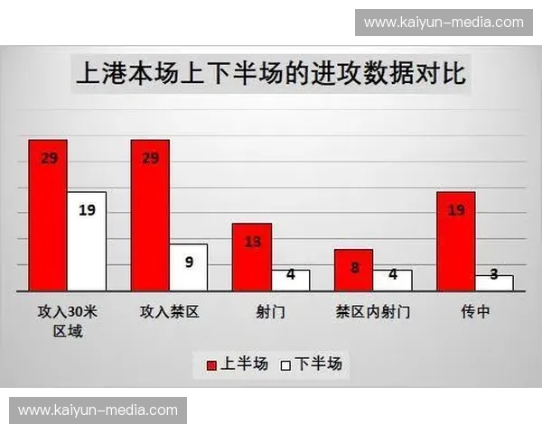 开云体育比赛复盘：用数据讲清每一次回合的价值